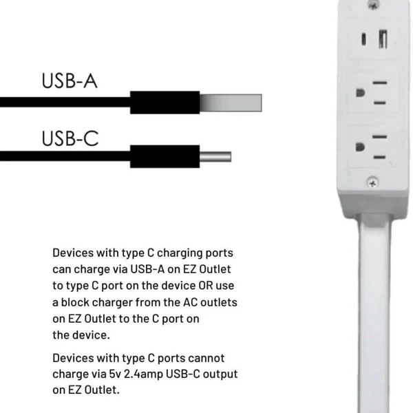 Electrical Outlet Extender