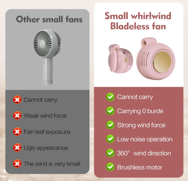 Portable silent mini bladeless electric fan